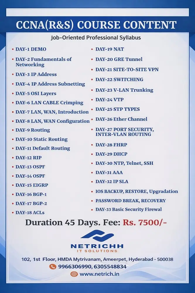 Ccna Basic Programs CCNA Online & Classroom Training | NetRichh IT Solutions