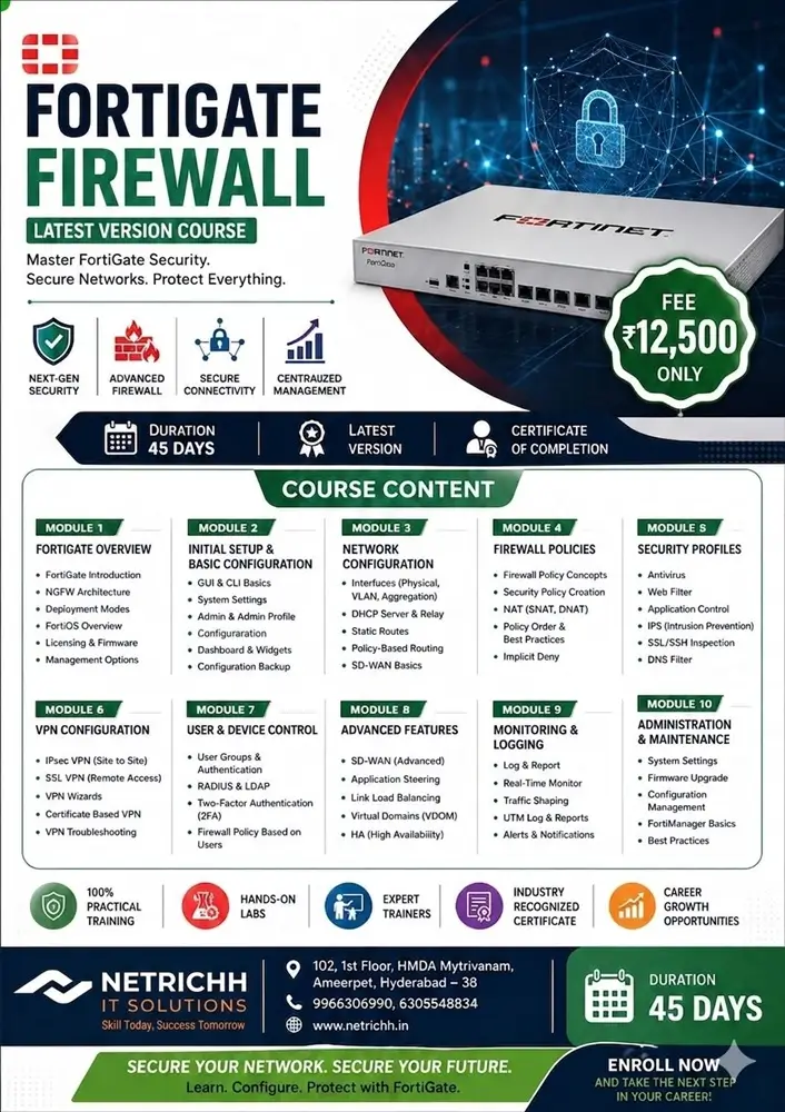 Fortigate Firewall course content