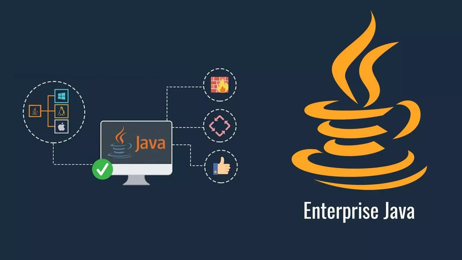 Java training course